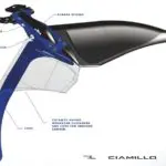 Lunocet 2014 – Cutaway