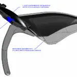 Lunocet Pro 2015