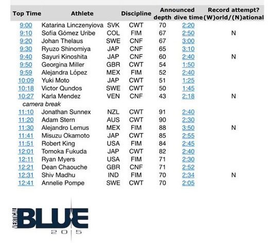 vb-day1-startlist