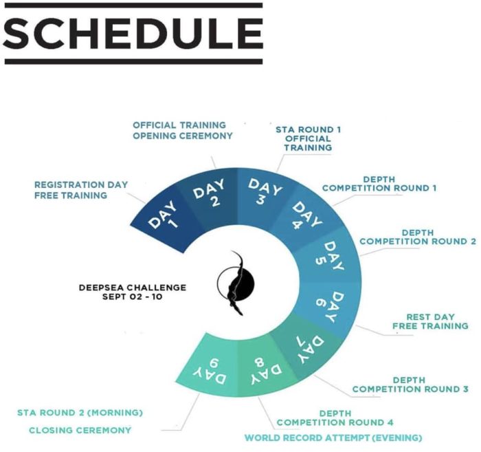 Deepsea Challenge 2016 Schedule