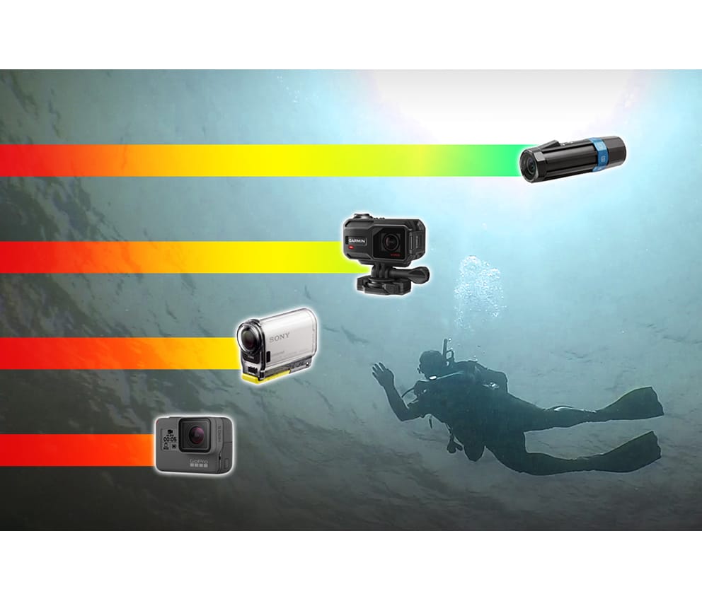 Why the Paralenz is the best underwater action camera for divers