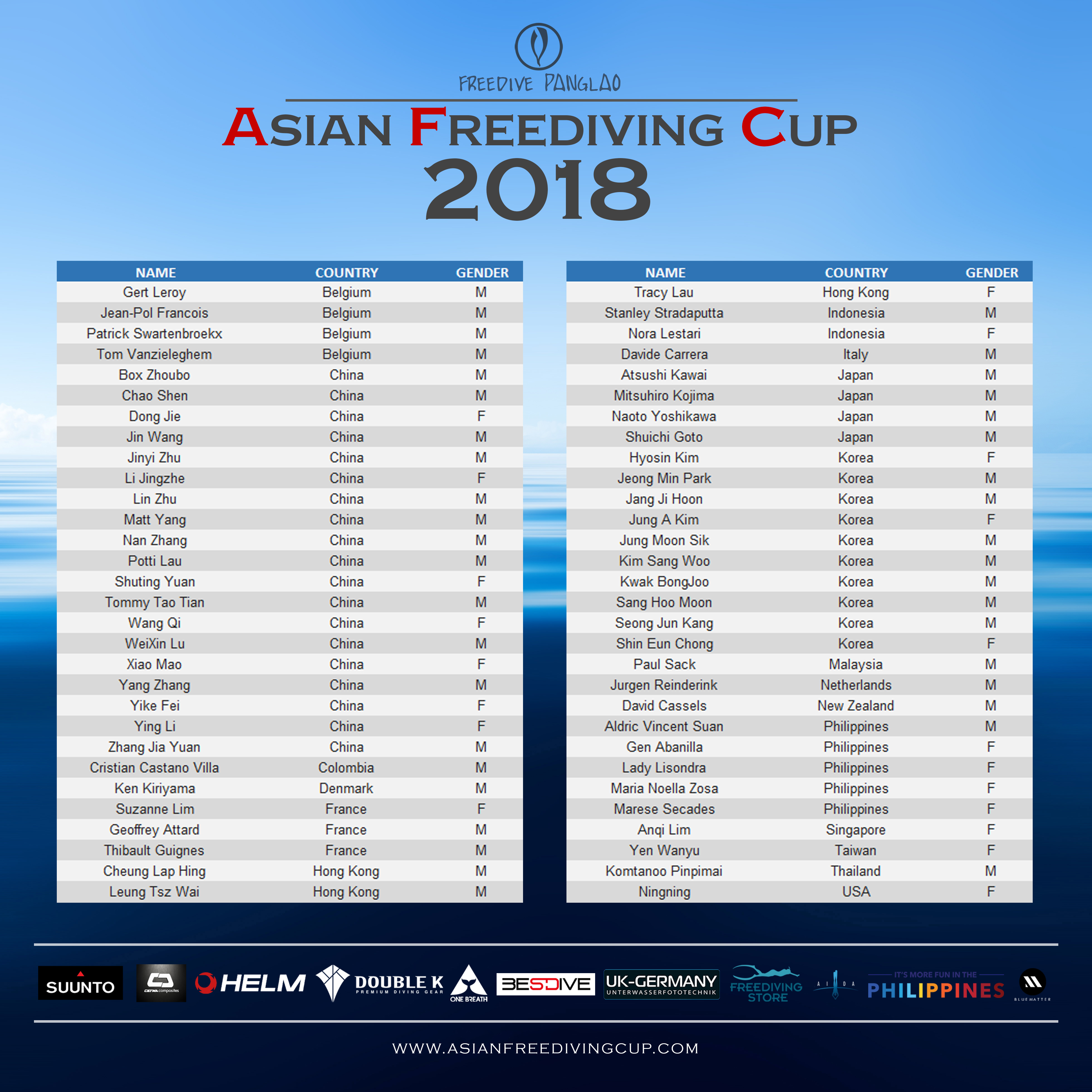 Asian Freediving Cup Organizers Announce First List Of Confirmed Athletes