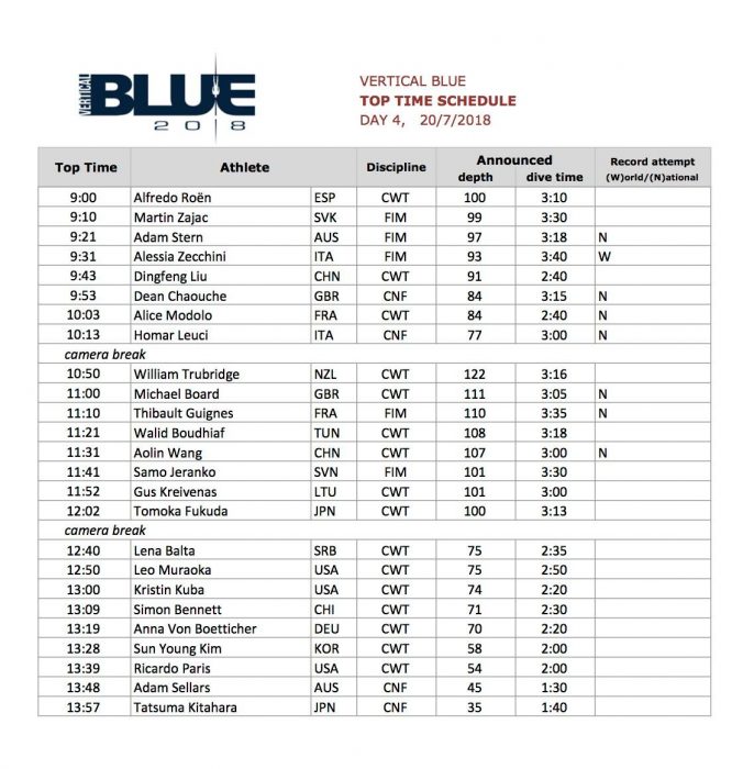 OriginECN Vertical Blue 2018 - Start List Day 4