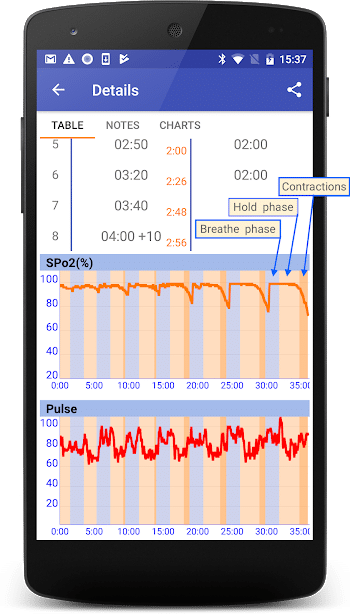 Screenshot of Freediving Apnea Trainer app.