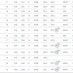 DeeperBlue.com – Underwater Diving Data
